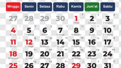 Weton Hari Ini – Senin, 19 Mei 2025