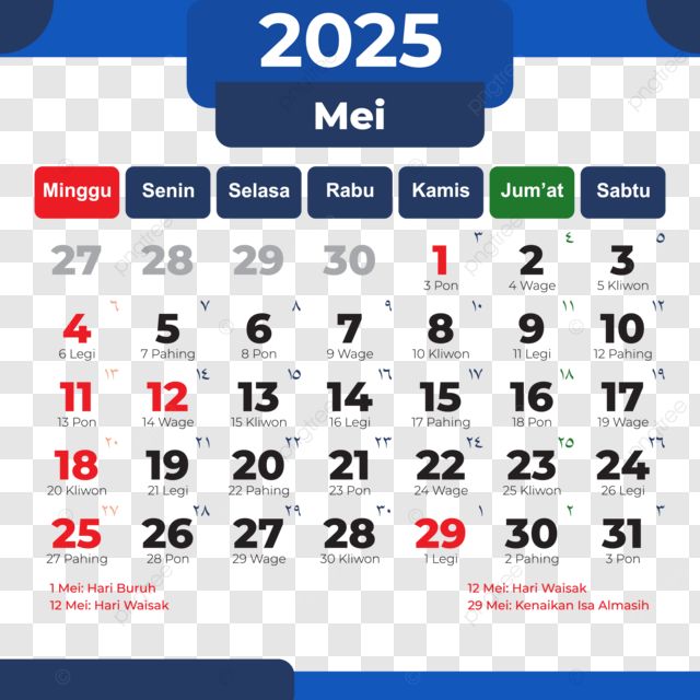 Weton Hari Ini – Senin, 19 Mei 2025